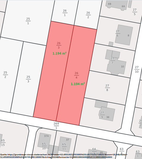 Uelsen Grundstücke, Uelsen Grundstück kaufen