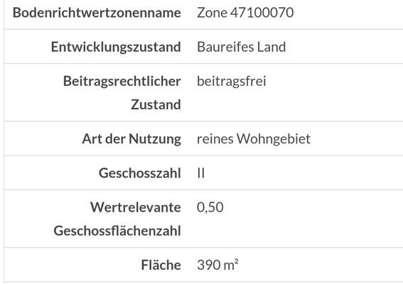 Auszug aus Bebauungsplan