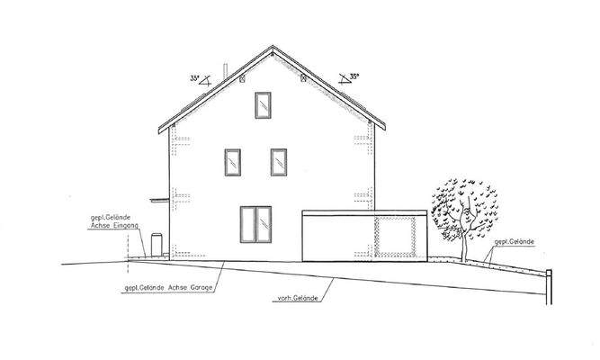 Ansichten u. Schnitte