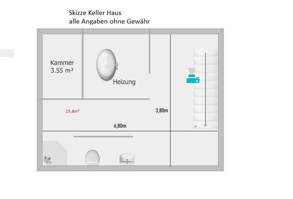 Keller Haus.JPG