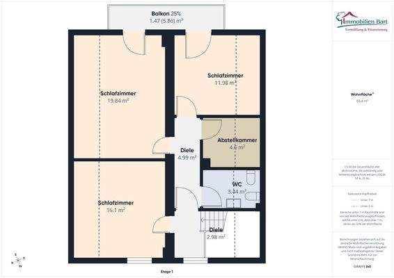 Grundriss Obergeschoss