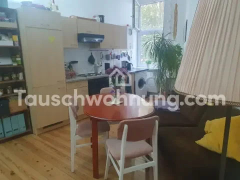 Berlin Wohnungen, Berlin Wohnung mieten