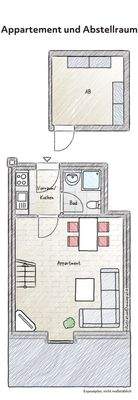 Appartement und Abstellraum