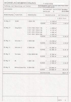 Wohnflächenberechnung