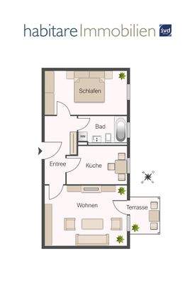 Sehr gelungener Grundriss