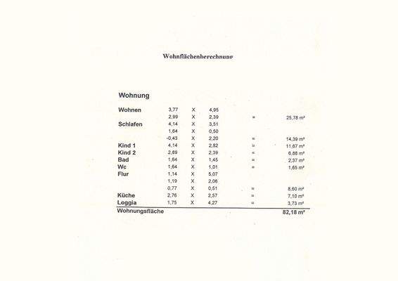 Wohnflächenberechnung