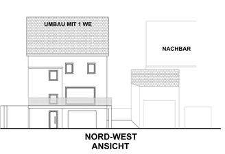 Ansicht Nord-West