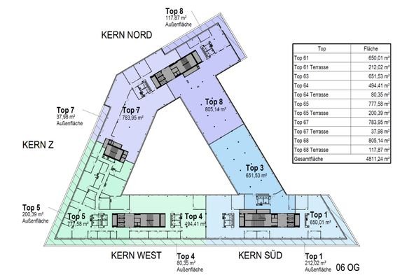 Central Hub - 6.OG