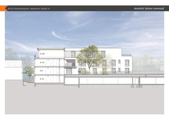 Ansicht Osten Innenhof