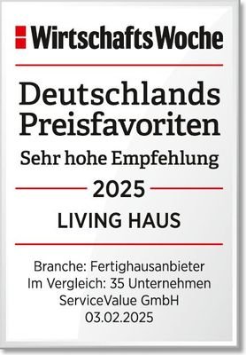 Empfehlenswert