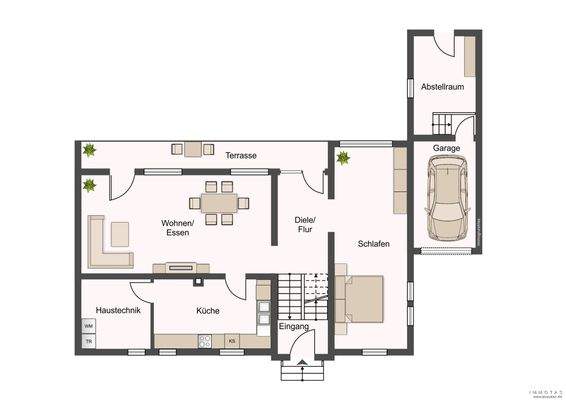 Grundriss Erdgeschoss