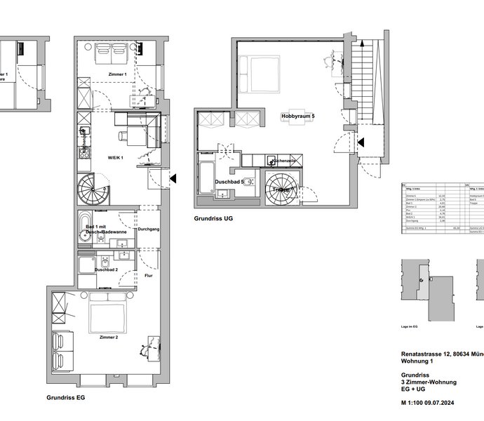 5 Zimmer Wohnung in München (Neuhausen-Nymphenburg)