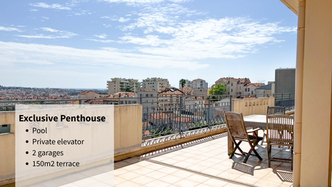Cannes Wohnungen, Cannes Wohnung kaufen