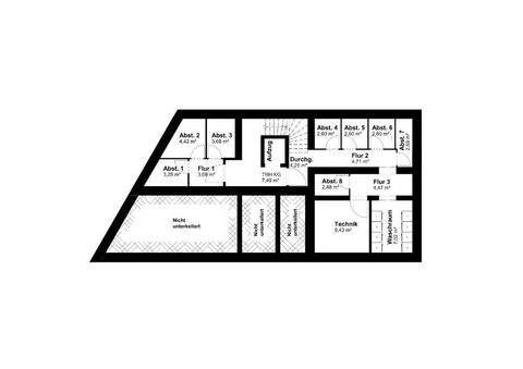 Bremerhaven Wohnungen, Bremerhaven Wohnung mieten