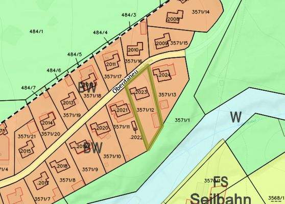 Flächenwidmungsplan