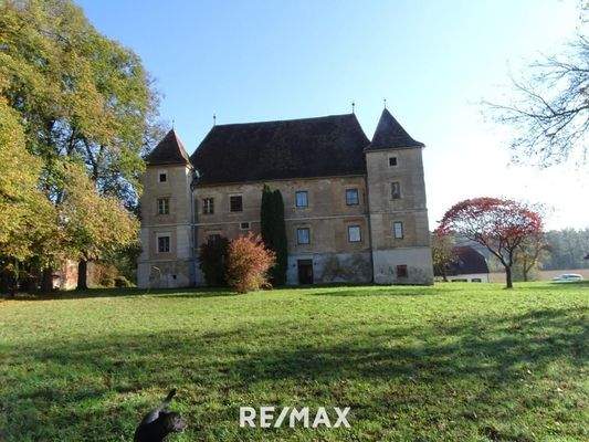 verschiedene Ansichten