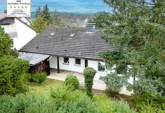 Engel & Völkers Würzburg