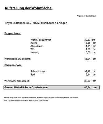 Aufstellung der Wohnfläche