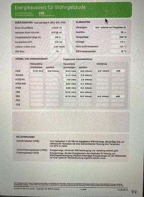 Energieausweis 2