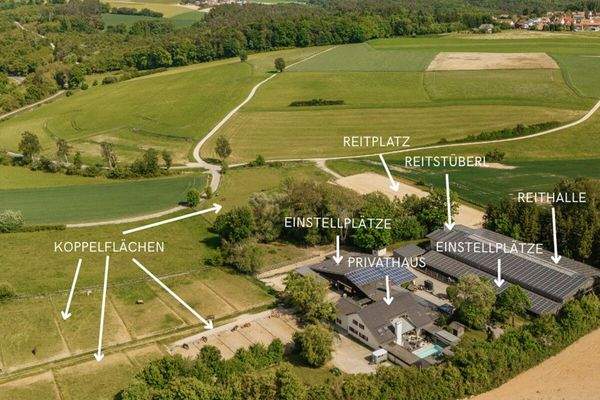 Bild mit Beschriftung