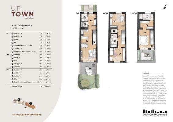 UP TOWN Houses - Grundriss J9