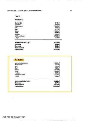 Traumhafte, neuwertige 3 Zi Gartenwohnung mit 400m² Eigengarten in Waidmannsdorf mit Tiefgarage