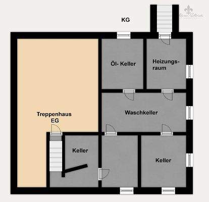 Grundriss Farbig - KG