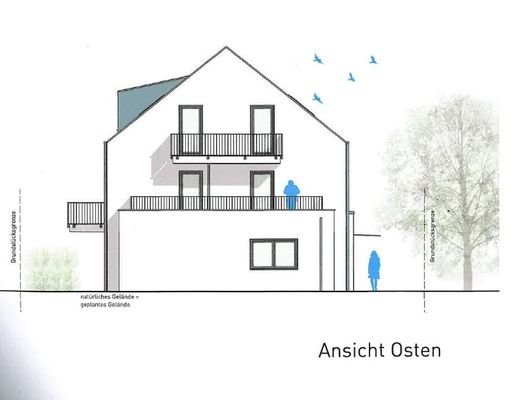 Ansicht Osten