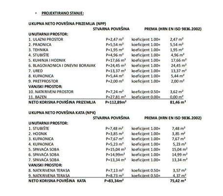 Durchdachte Raumaufteilung: Intelligenter Grundriss mit optimaler Flächennutzung und flexiblen Wohnbereichen