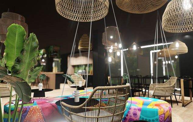 Beispiel Community Area (Visualisierung)