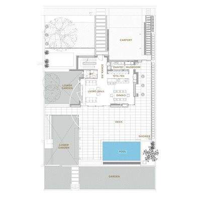 Strandvilla Paralimni