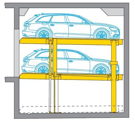 Wöhr Parklift bequem zu befahren