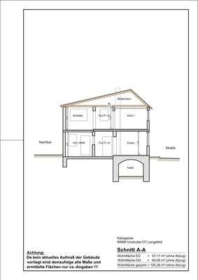 SCHNITT Gebäude-1