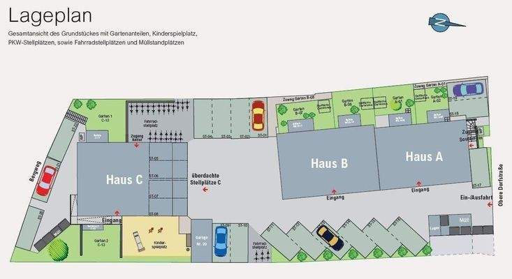 Übersicht Gesamtanlage