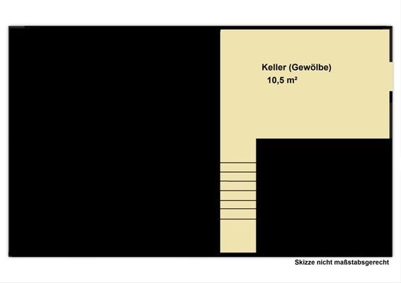 Keller