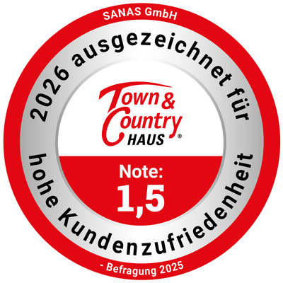 Kundenzufriedenheit SANAS.png