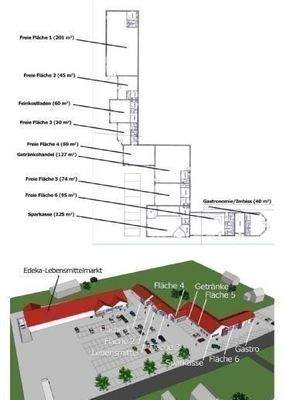 Übersicht der freien Flächen