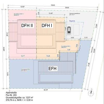 Grundstücksaufteilung