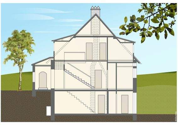 Grundriss Seitenansicht