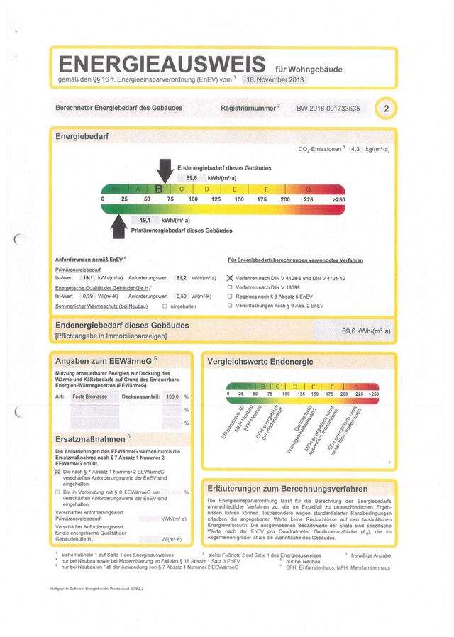 Energieausweis gültig bis 04.03.2028
