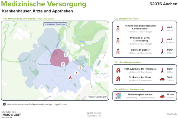 Medizinische Versorgung