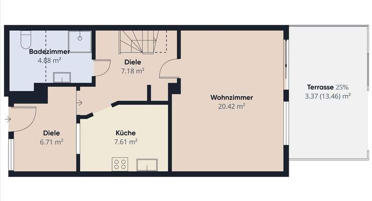 S&P | Grundriss Erdgeschoss