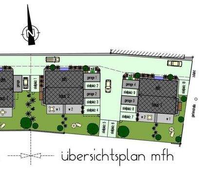 übersichtsplan