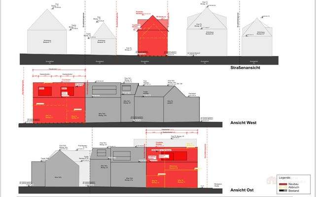 Projektierte Ansicht