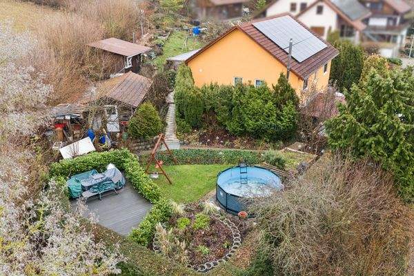 Luftaufnahme des Grundstücks