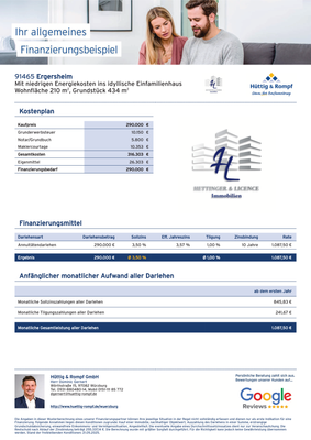 Finanzierung