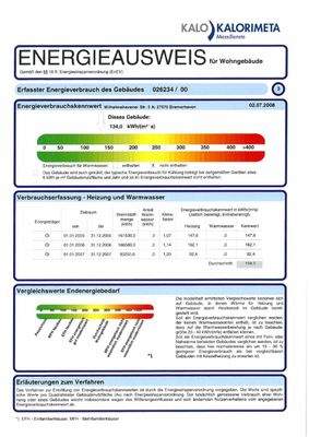 Energieausweis