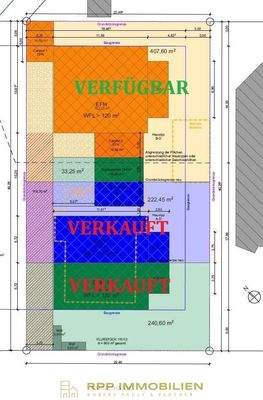Aufteilungsplan mit Verkaufsstand