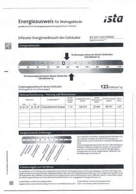 Energieausweis