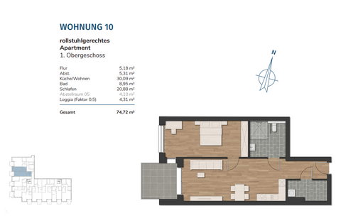 Wilhelmshaven Wohnungen, Wilhelmshaven Wohnung kaufen